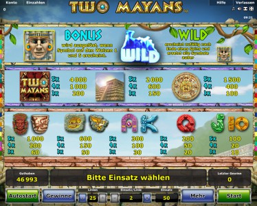 Die Gewinntabelle des Automatenspiels Two Mayans